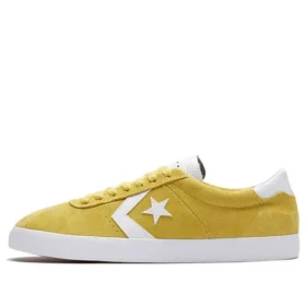 Breakpoint Pro Amarillo