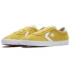 Breakpoint Pro Amarillo