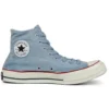 Chuck 1970s High Top teñidas en índigo