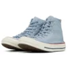 Chuck 1970s High Top teñidas en índigo