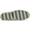 Chuck 70 Archive Restuctured «Stripes»