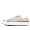 Chuck 70 «Cotton Plaid»