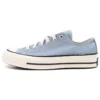Chuck 70 Low «Cocoon Blue»