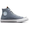 Chuck 70s Vintage Athletic «Blue Denim»