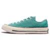 Chuck Taylor All Star 1970S «Verde»