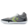 Chuck Taylor All Star BB Evo «Iridescent»