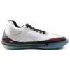 Chuck Taylor All Star BB Evo «Rivals Pack»