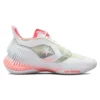 Chuck Taylor All Star BB Prototype CX «Pink»
