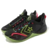 Chuck Taylor All Star BB Shift «Monster Clash – Black Volt»