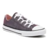 Chuck Taylor All Star Big «Purple Pink»