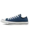 Chuck Taylor All Star «Blue»