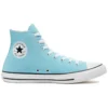 Chuck Taylor All Star «Blue Gaze»
