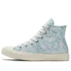 Chuck Taylor All Star Canvas «Blue»