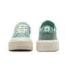 Chuck Taylor All Star Cruise «Teal Green White»