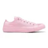 Chuck Taylor All Star Ctas OX «Pink»