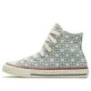 Chuck Taylor All Star Denim «Red»