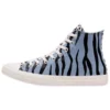 Chuck Taylor All Star High «Twisted Archive Print – Zebra»