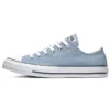 Chuck Taylor All Star «Light Blue»