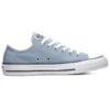 Chuck Taylor All Star «Light Blue»