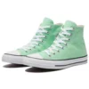 Chuck Taylor All Star «Light Green»