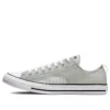 Chuck Taylor All Star Lofi «Verde Blanco»