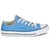 Chuck Taylor All Star Ox «Blue»