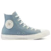 Chuck Taylor All Star Platform High «Digital Powder – Washed Denim»