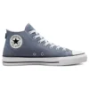 Chuck Taylor All Star Pro Mid «Lunar Grey»