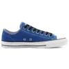 Chuck Taylor All Star Pro «Perforated Suede – Rush Blue»