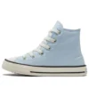 Chuck Taylor All Star «Sky Blue»