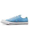 Chuck Taylor All Star «Sky Blue White»