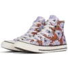 Chuck Taylor All Star Twisted Summer High «Purple»