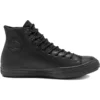 Chuck Taylor All Star Winter High «Triple Black»