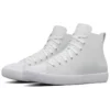 Converse x HTM Chuck Taylor All Star Modern Hi «White»