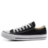 Converse x Jennie Chuck Taylor All Star Core «Black White»