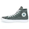 Converse x Nike Chuck Taylor All Star Flyknit High «Dark Atomic Teal Igloo»