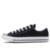 CORE BBK Ox «Negro Blanco»