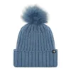 Gorro de lana «Teal»
