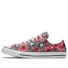 Logotipo de Chuck Taylor All Star
