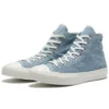 Renew Chuck 70 High «Light Denim»