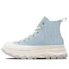 Zapatillas Chuck Taylor All Star Trekwave “Sky Blue”