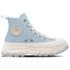 Zapatillas Chuck Taylor All Star Trekwave “Sky Blue”