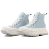 Zapatillas Chuck Taylor All Star Trekwave “Sky Blue”
